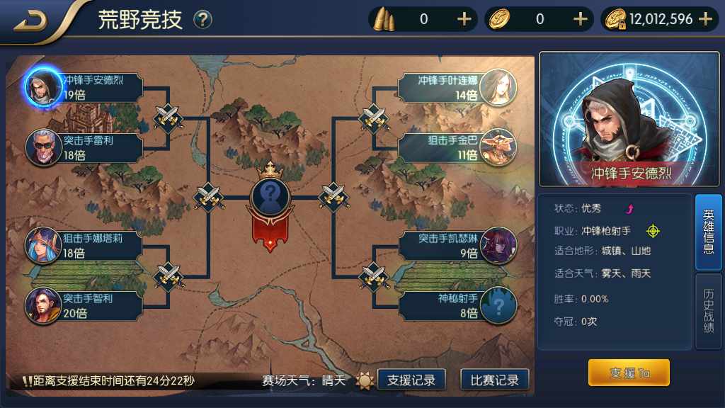 经典横版闯关手游【逍遥阿拉德】2023整理Linux本 经典横版闯关手游【逍遥阿拉德】2023整理Linux本